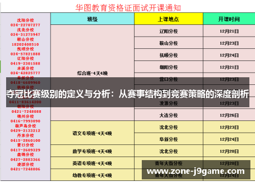 夺冠比赛级别的定义与分析：从赛事结构到竞赛策略的深度剖析