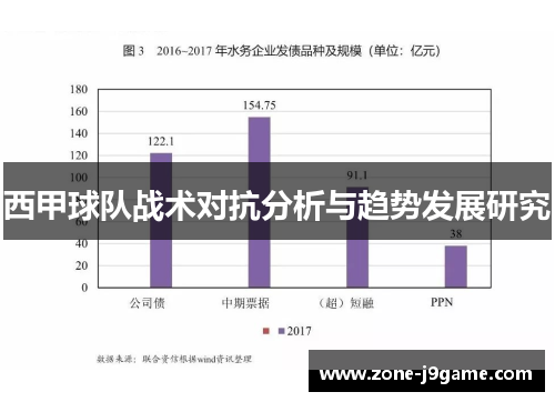 西甲球队战术对抗分析与趋势发展研究