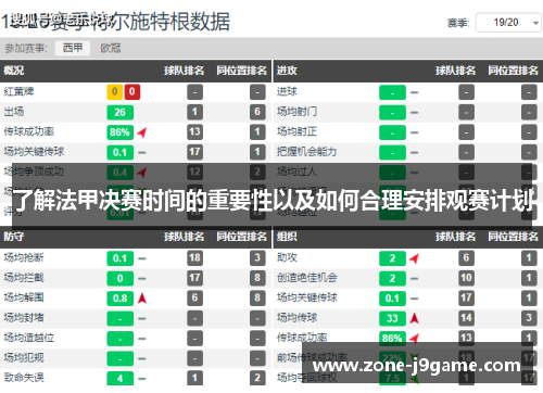 了解法甲决赛时间的重要性以及如何合理安排观赛计划