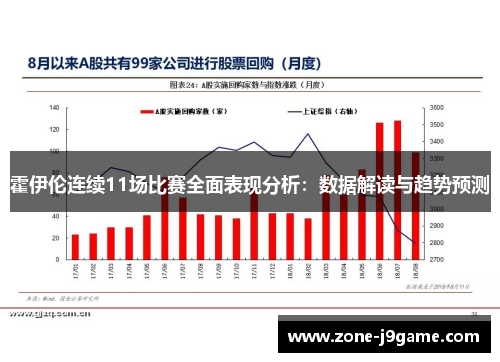 霍伊伦连续11场比赛全面表现分析:数据解读与趋势预测 霍伊伦连续11场比赛全面表现分析:数据解读与趋势预测