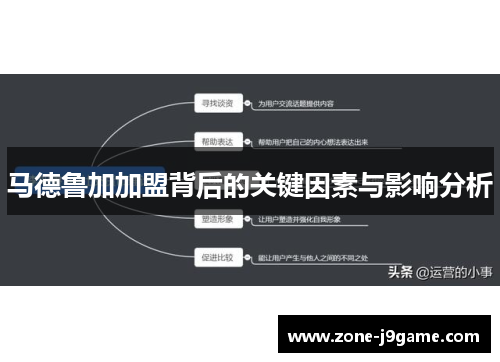 马德鲁加加盟背后的关键因素与影响分析 马德鲁加加盟背后的关键因素与影响分析