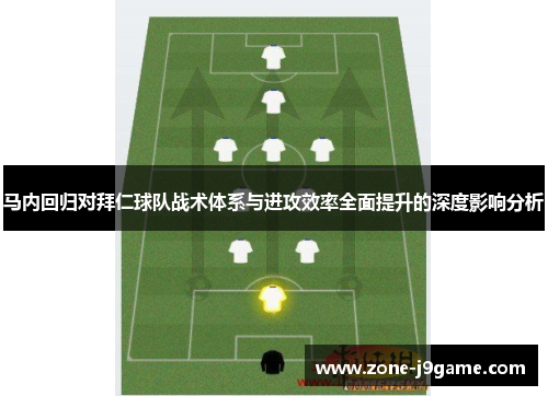 马内回归对拜仁球队战术体系与进攻效率全面提升的深度影响分析 马内回归对拜仁球队战术体系与进攻效率全面提升的深度影响分析