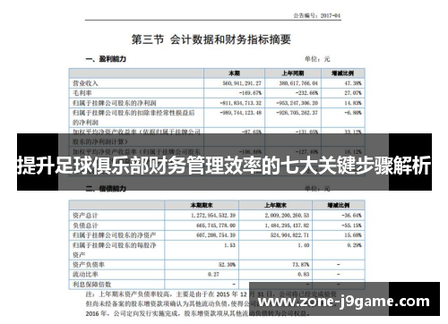 提升足球俱乐部财务管理效率的七大关键步骤解析