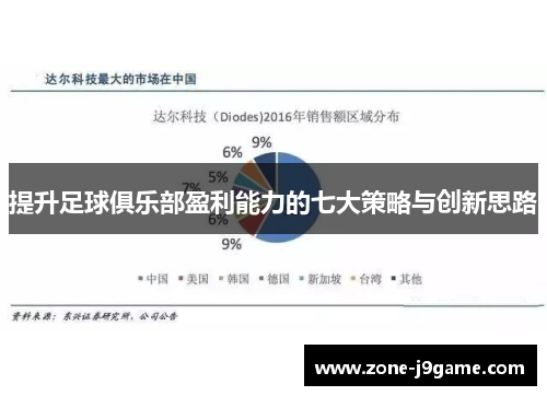 提升足球俱乐部盈利能力的七大策略与创新思路