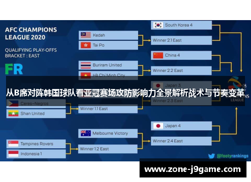 从B席对阵韩国球队看亚冠赛场攻防影响力全景解析战术与节奏变革