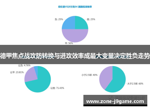 德甲焦点战攻防转换与进攻效率成最大变量决定胜负走势