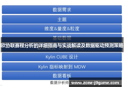 欧协联赛程分析的详细指南与实战解读及数据驱动预测策略 欧协联赛程分析的详细指南与实战解读及数据驱动预测策略