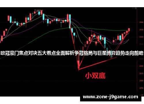 欧冠豪门焦点对决五大看点全面解析争冠格局与巨星博弈趋势走向前瞻