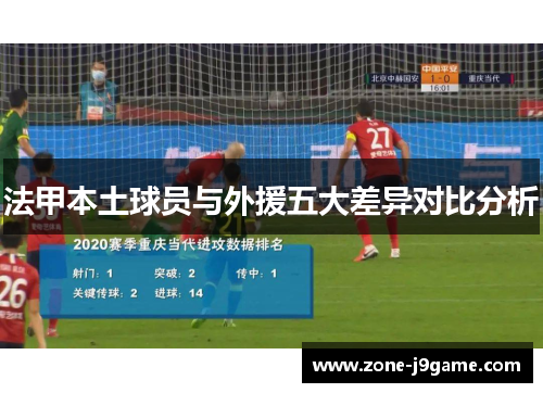 法甲本土球员与外援五大差异对比分析