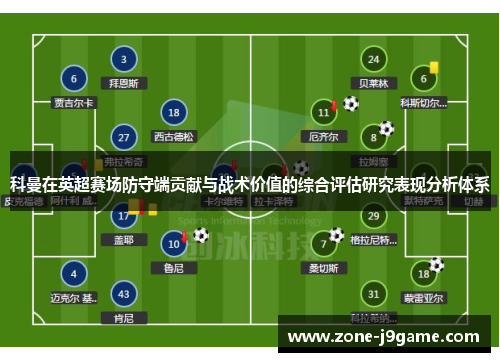 科曼在英超赛场防守端贡献与战术价值的综合评估研究表现分析体系 科曼在英超赛场防守端贡献与战术价值的综合评估研究表现分析体系