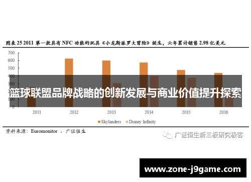 篮球联盟品牌战略的创新发展与商业价值提升探索