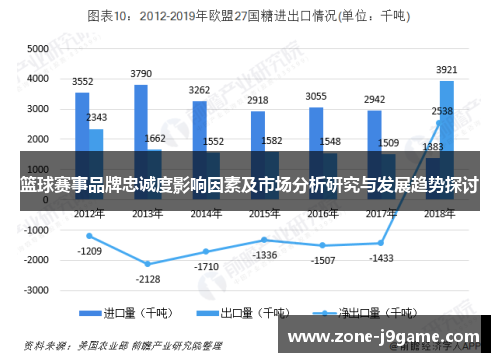 篮球赛事品牌忠诚度影响因素及市场分析研究与发展趋势探讨