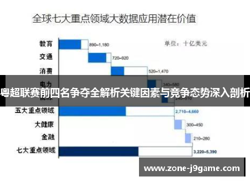 粤超联赛前四名争夺全解析关键因素与竞争态势深入剖析