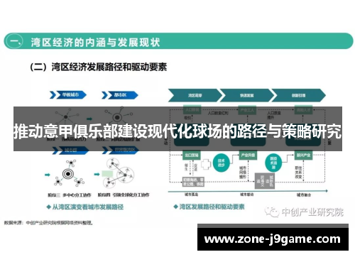推动意甲俱乐部建设现代化球场的路径与策略研究